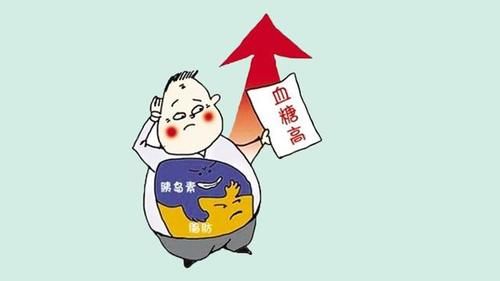 答案|猪油渣是高血糖的“良药”,还是“杀手”?日本研究给出了答案