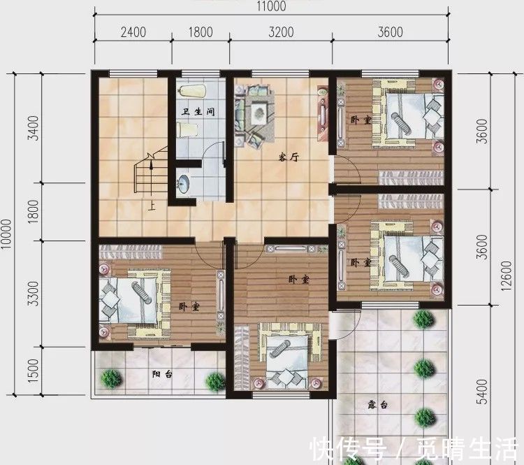 户型|2套高品质生活农村小别墅,造价不贵而且耐看,2020年农村建房首选