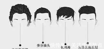 发际线 26岁羽生结弦换的发型告诉我们“心形脸的男士放弃刘海更英气”!