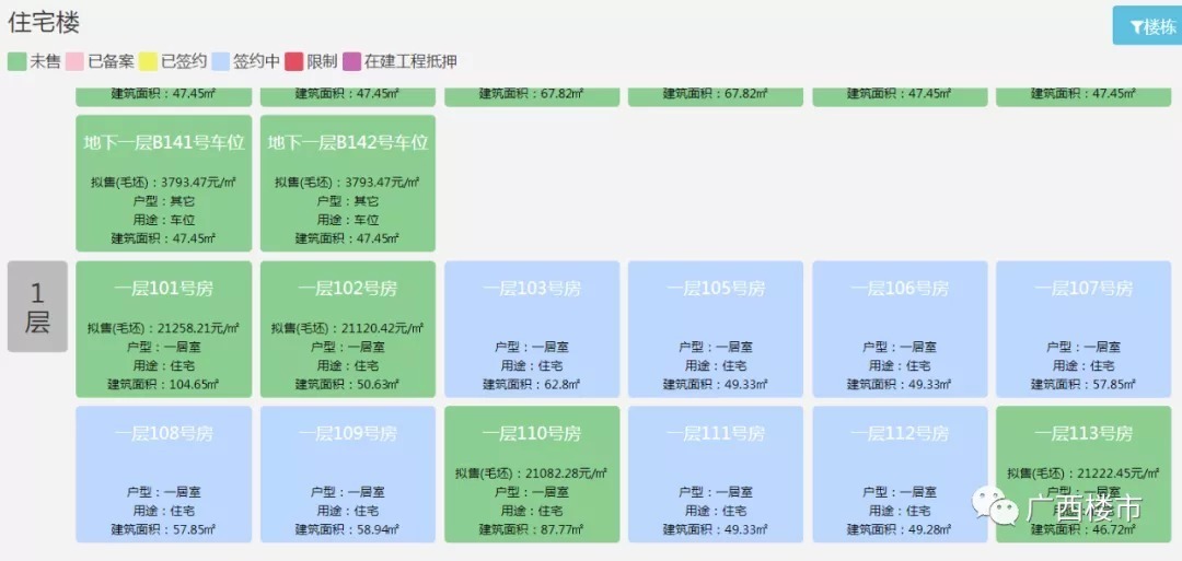 户型|青秀老城新人小盘，敢喊2万+？有点敢