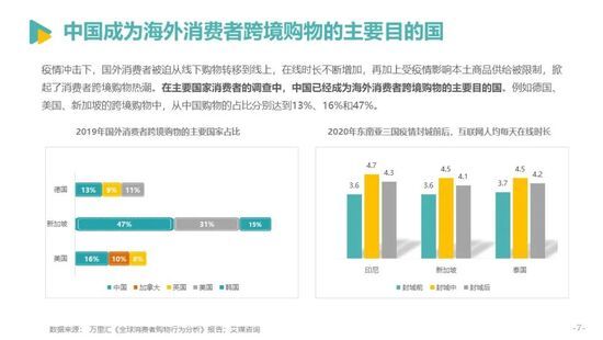 发展|亿邦智库发布《2021中国跨境电商发展报告》