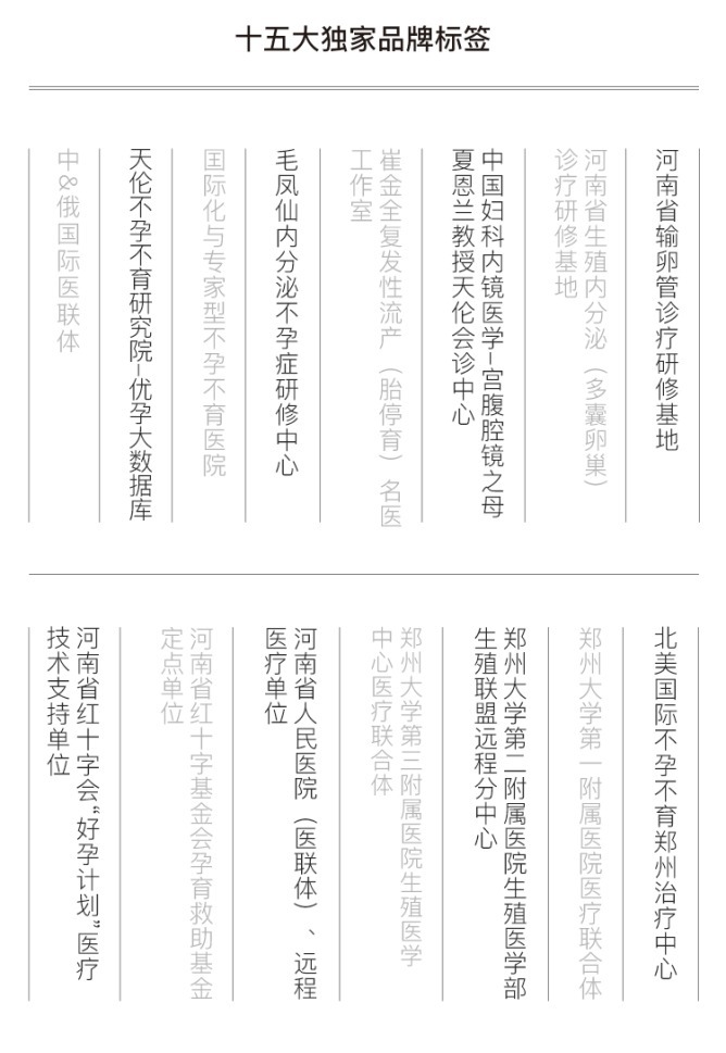 内分泌|警惕!生活中多囊越来越严重的坏习惯,需要注意了~~