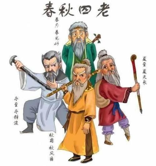  天聋地哑|《白眉大侠》中有哪些名不副实的伪高手？