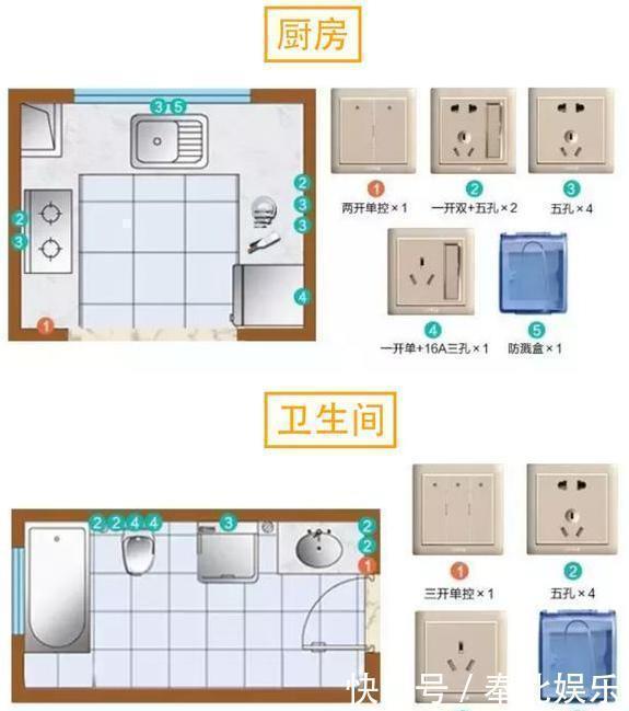 锁芯|奉劝大家这13个东西再贵也要买，聪明人都买了，用过就知道有多好