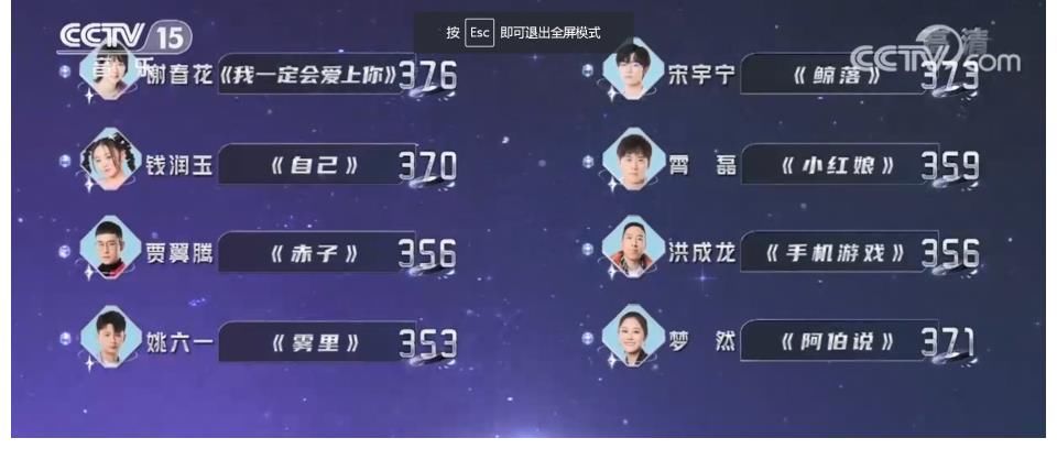 《唱出我新声》开播：任鲁豫主持，46位歌手比拼，郁可唯当导师