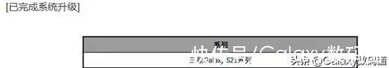 g开年迎新月！三星开始全面推送新系统，再也不用抢名额了