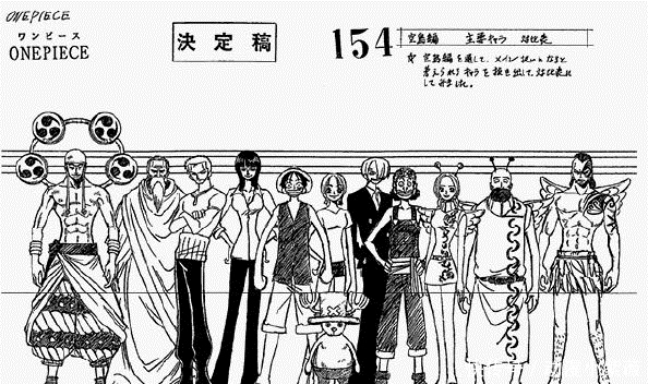 路飞|《海贼王》身高排行,自从看了海贼,楼都不觉得高了