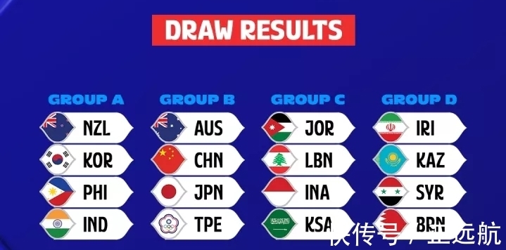 雨燕直播- NBA直播- 足球直播- 世界杯直播 LIVE中国选手包揽世界杯男女总冠军！