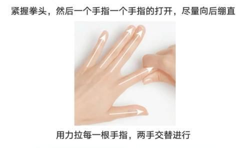 新手妈妈|提重物、抱孩子,手腕疼痛难忍?警惕,小心已患上“妈妈手”!