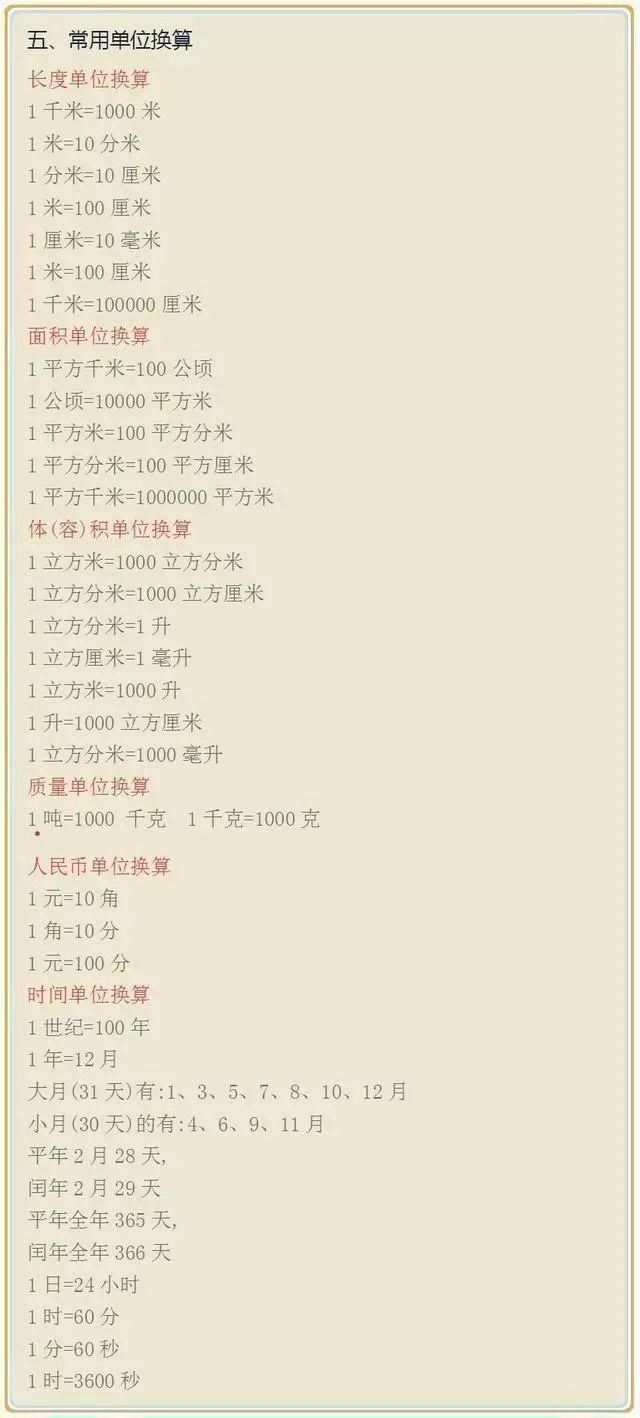 数学老师直言：小学6年次次100的孩子，这份资料早已倒背如流