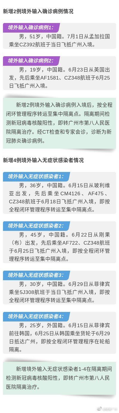 病例|2021年7月3日广州市新冠肺炎疫情情况