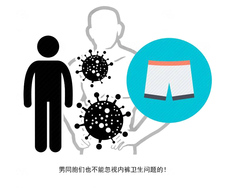 变性|内裤选得好,屁屁不烦恼?一条优秀的内裤,主要得从这2点来考虑