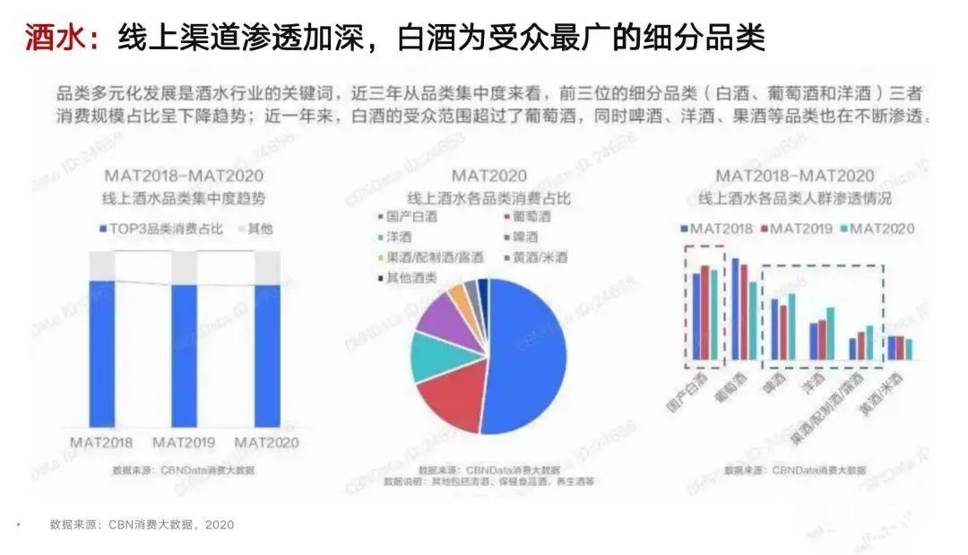 母婴|千亿零售企业「私域运营方案」公开：这3个知识点值得抄