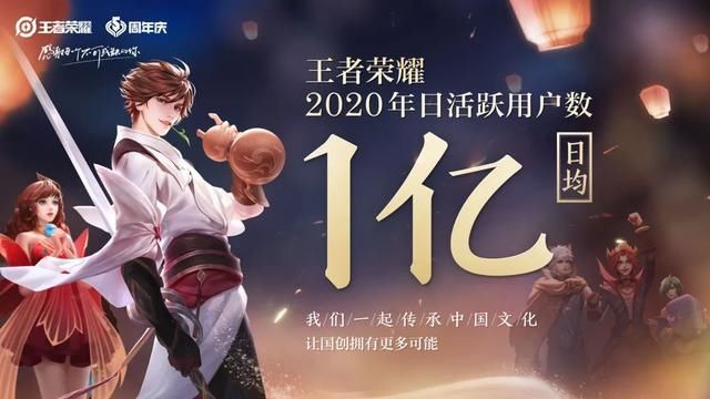 S21|王者荣耀S21：战边单排如何上分，练好这几个英雄就够了