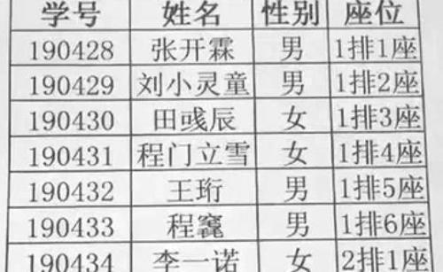 孩子|爸爸姓“杨”,给5胞胎取名富有含义,上户口时工作人员笑了