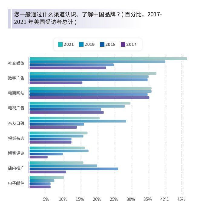 金融科技|品玩出海周报丨RCEP自2022年元旦生效 极兔涉足跨境电商品牌运营服务