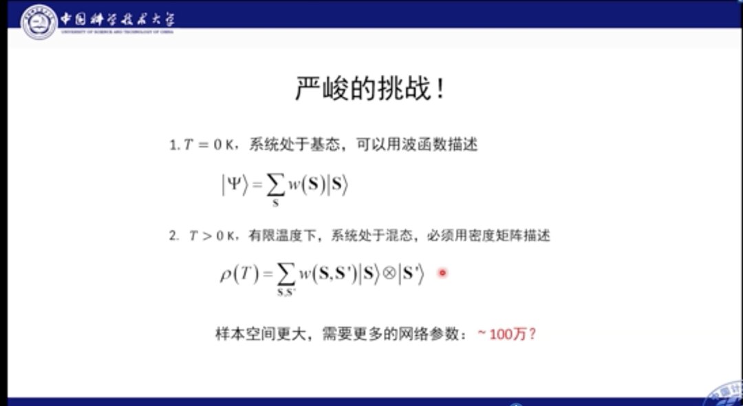 j1|中科大何力新教授：当量子力学遇见AI——深度学习在超算平台上模拟量子多体问题