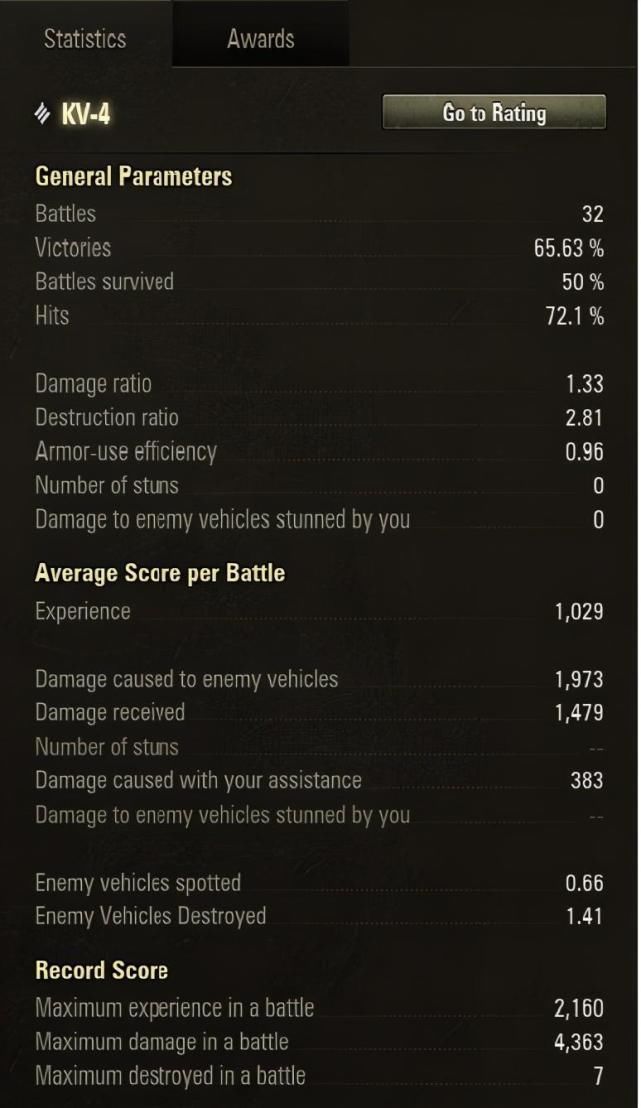 KV4|坦克世界：KV4“过坑”指南