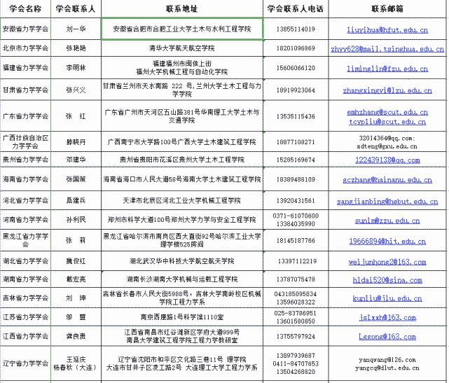 关于举办“第十三届全国周培源大学生力学竞赛”的通知