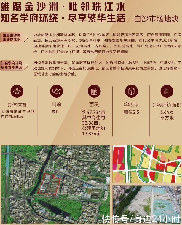 王勇|南海重磅推出16块住宅用地!位置靓资源正，各镇街都有!