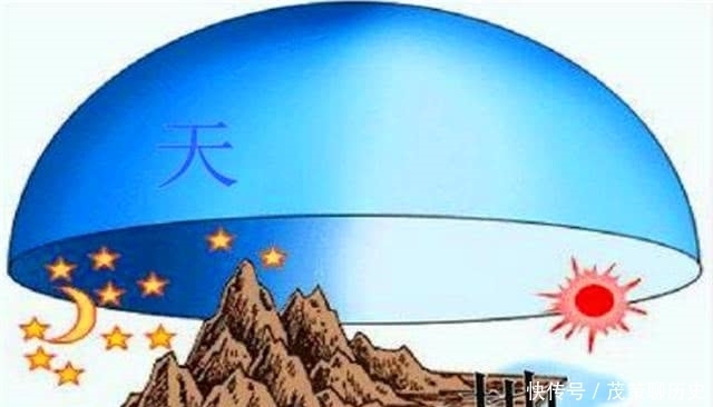 以中国道教发展转承启合为中心——看道教在古代日本的影响