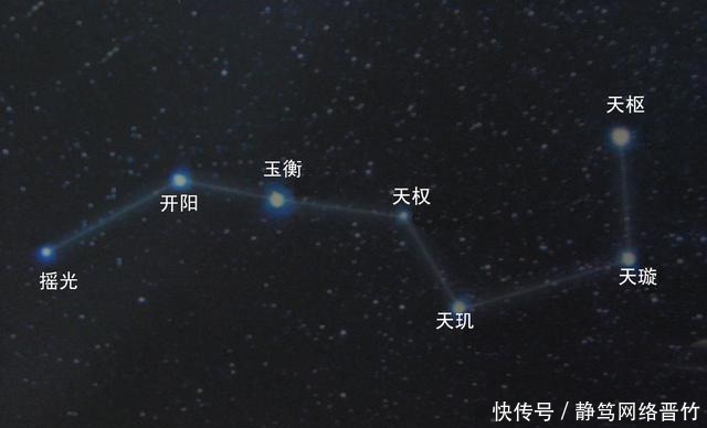 a89|往古传说黄帝长有四张脸,到底是不是真的?