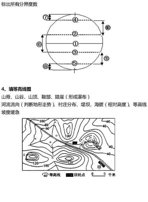 识图|初中地理：识图填空汇总练习，快速收藏！