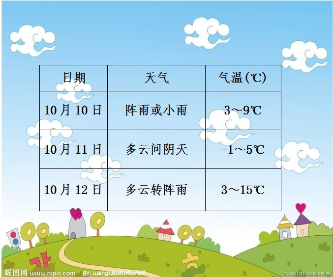 肩部|【健康知识】颈椎病患者必看的防治指南