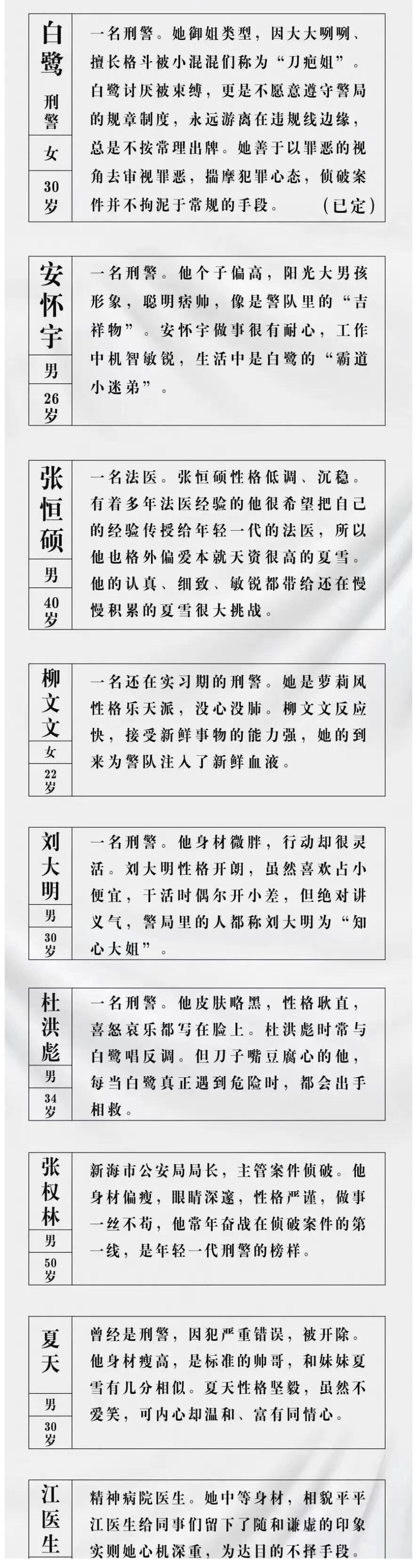 组讯X奇树有鱼出品《消散的痕迹》演员招募中……