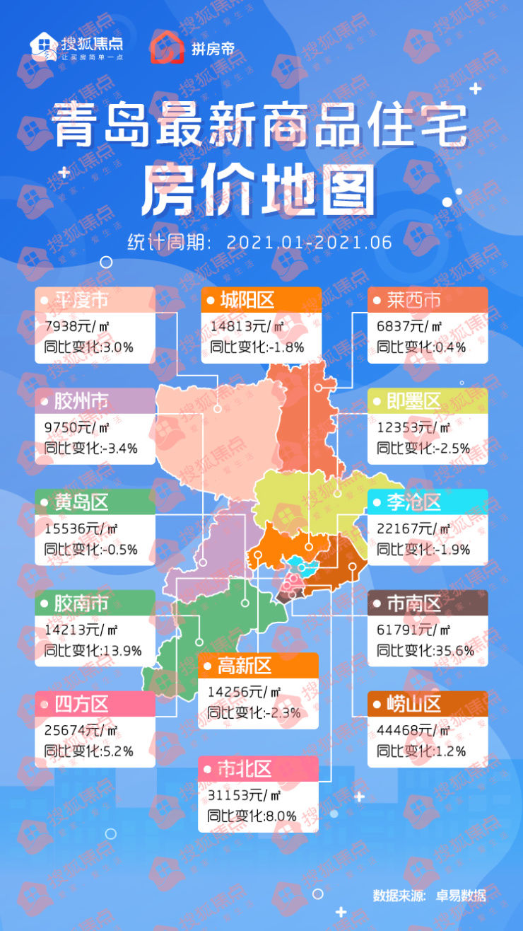 行政区划|青岛人 老四方你已高攀不起