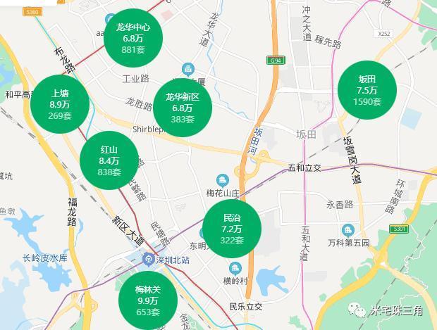 链家|二手房均价突然放开了!