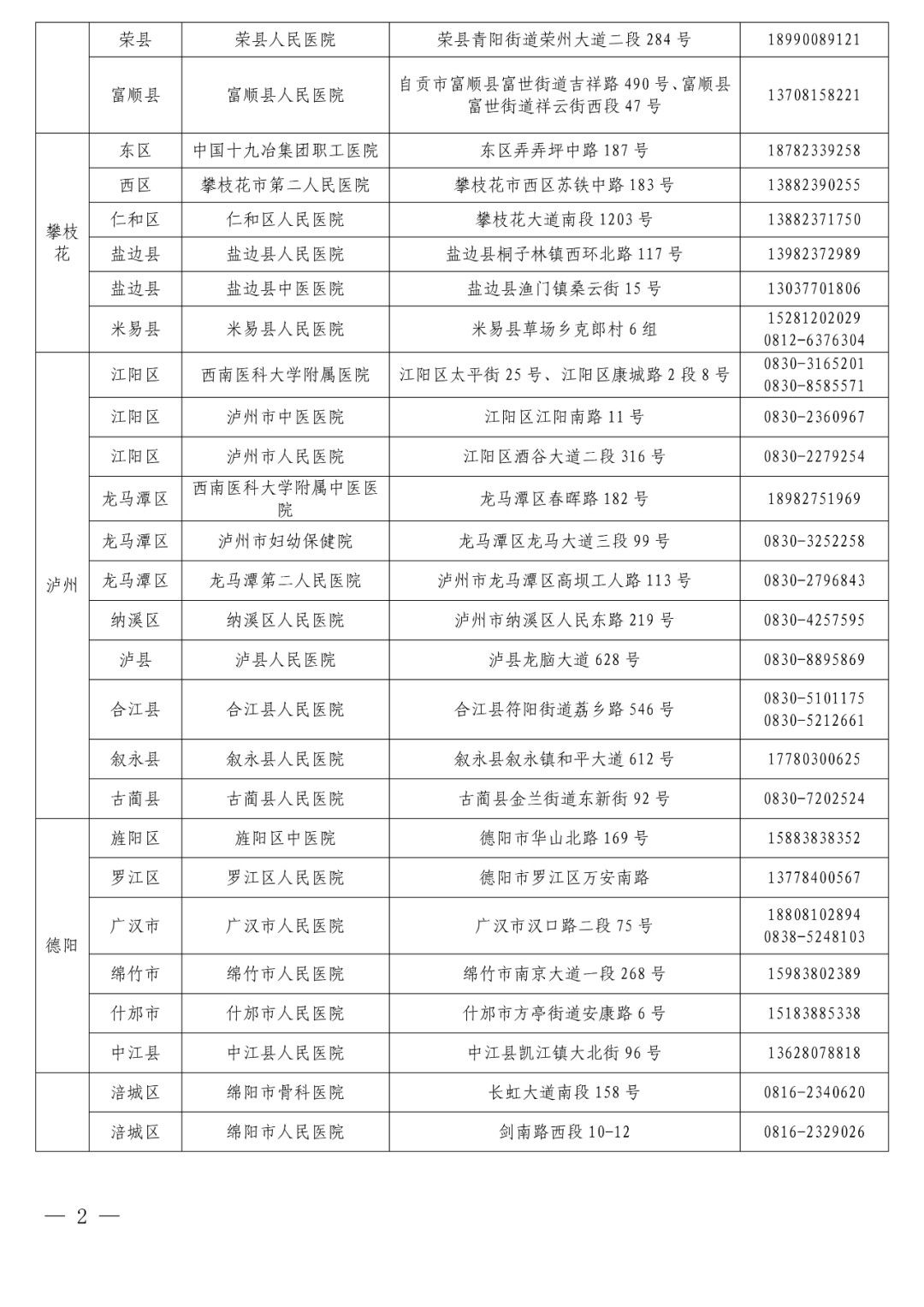 核酸|健康码变黄、变红怎么办？详解