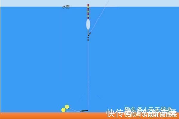 铅坠|手竿钓鲤鱼的调漂要点，“空枪”太多，一定要试试这些调漂方法
