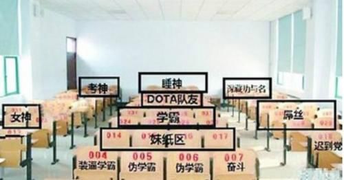 学生|初中生坐哪个位置有利于学习？揭示老师“排座论”，和你想的不同