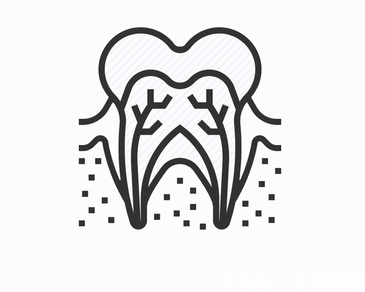 刷牙|这个健康项目,97%的中国人为何不合格?做好3件事,省钱又省心