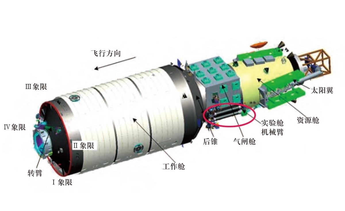 大力 天宫空间站黑科技,10米长的大力神臂,到底有多厉害?