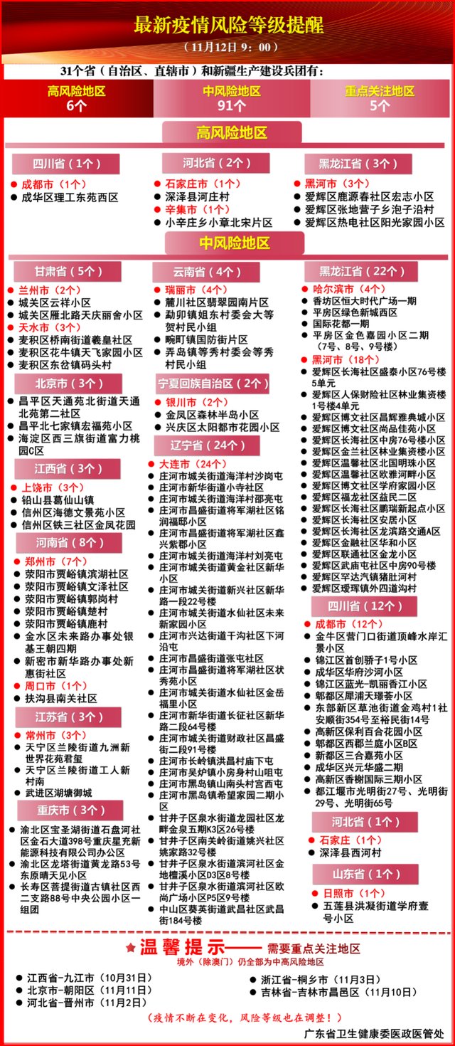 献血者|表现突出！他们被国家卫健委通报表扬！