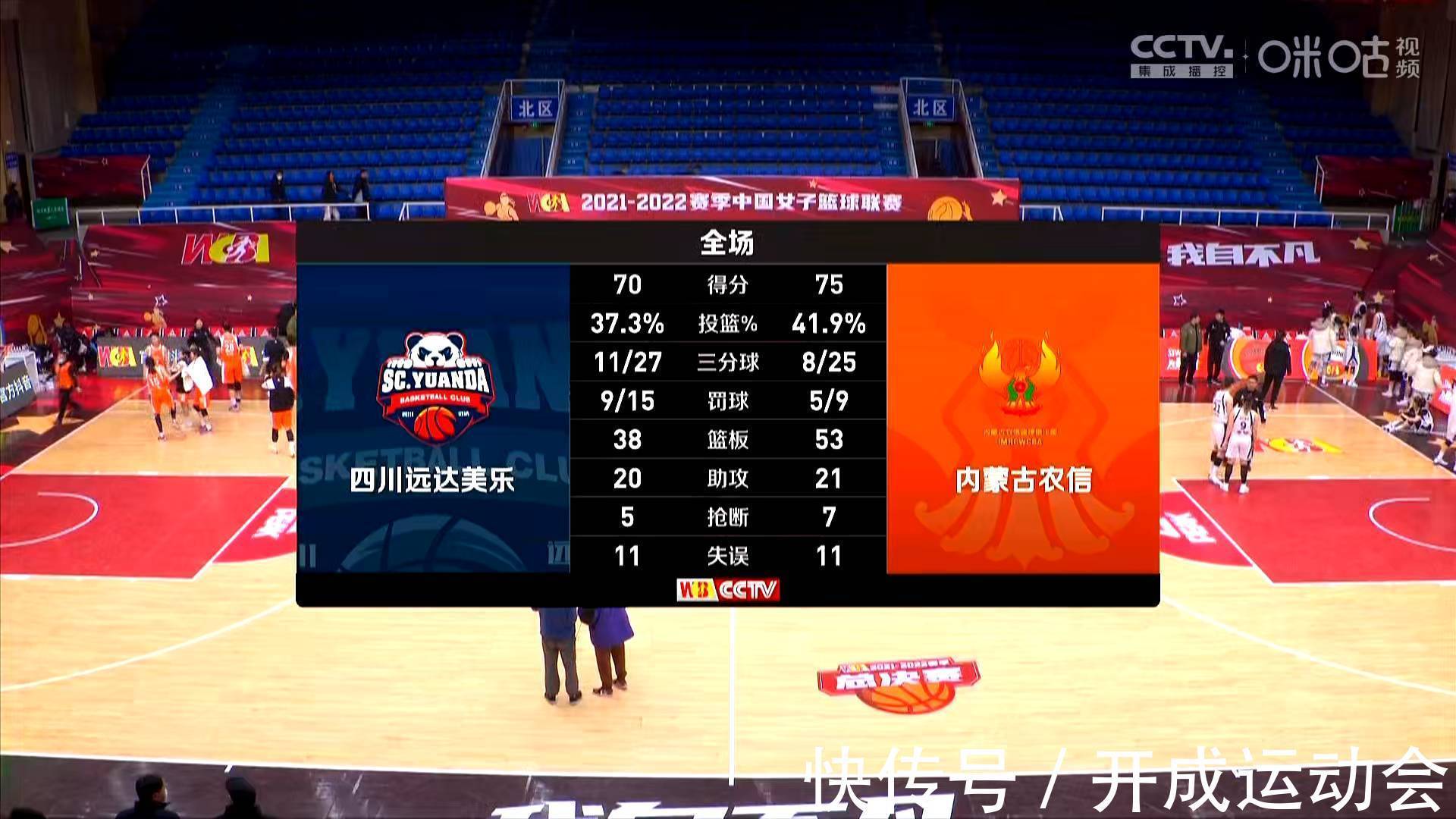 李梦|WCBA总决赛，央视直播时间：内蒙古女篮战胜四川，黄思静16分7板