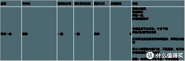 块钱|这年头，10块钱在帝都能吃点儿啥？