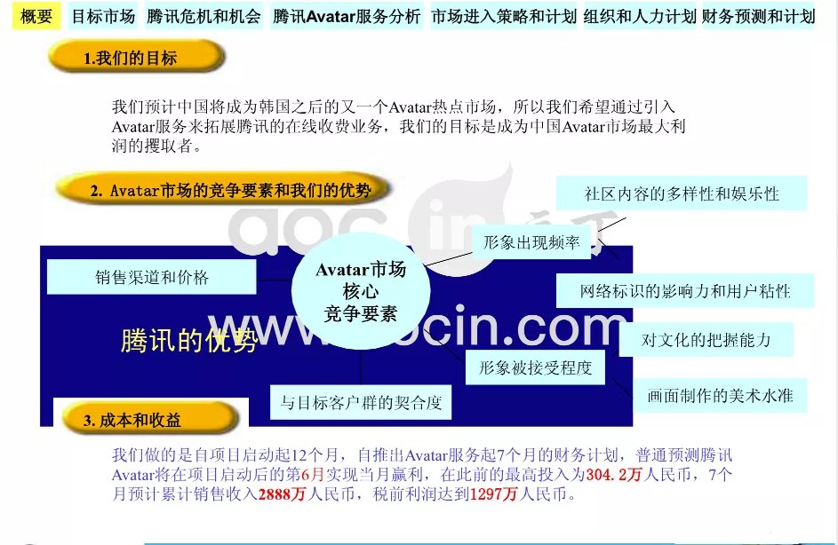 中国移动|要是没有差点“被”下架的QQ秀，腾讯可能会死在2003年