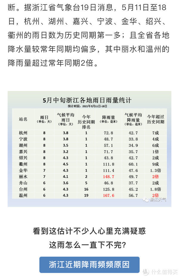 b炎炎夏日，不想晒黑？体验 Bananain 蕉内冷防晒晒黑科技系