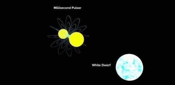 黑洞 直径只有24公里,质量却是地球的33万倍,迄今为止最大质量中子星