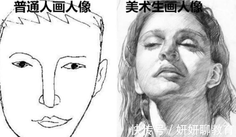 连身体&普通学生VS美术生的画，画风完全不同，对比起来过于真实扎心