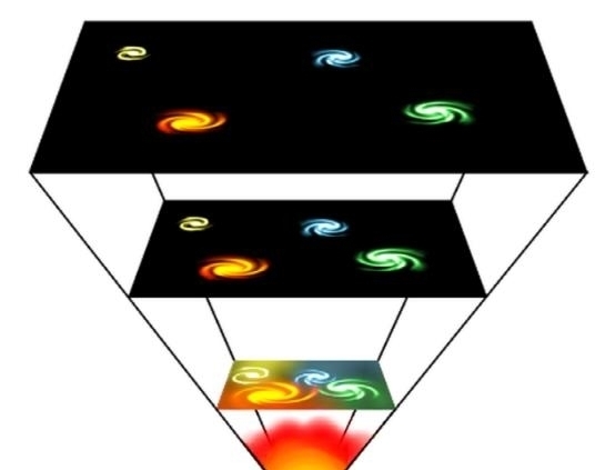 重力 宇宙将如何终结?是不断膨胀,还是在大挤压下收缩?