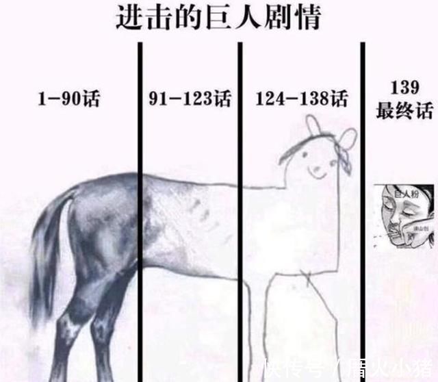 木子|谏山创再次整活，艾伦转生异世界，变身巨人一脚消灭敌人