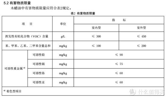 实木|【避坑必看】买实木家具，你想清楚了吗？7个常见问题详解！低价就更值吗？实木有甲醛吗？气味大啥原因？