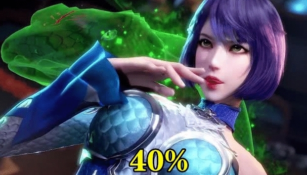 独孤雁|斗罗大陆:若你成为唐三,你最想和谁在一起,网友:肯定不选小舞