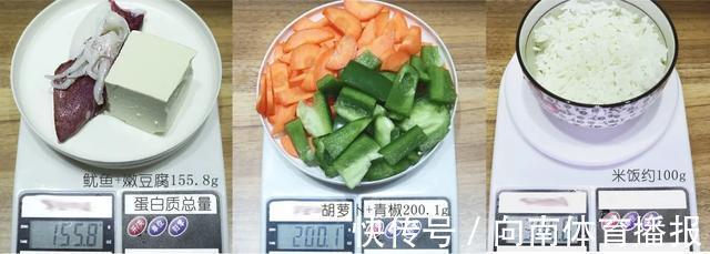 蛋白质类|不节食不运动能减肥吗?我亲自测试了5天,测完眼泪掉下来