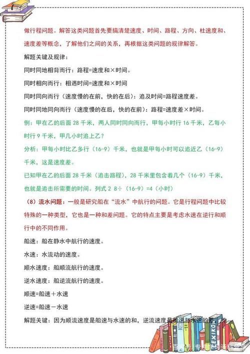 名师精讲：小学数学应用题答题方法详解，这样学习效率高！