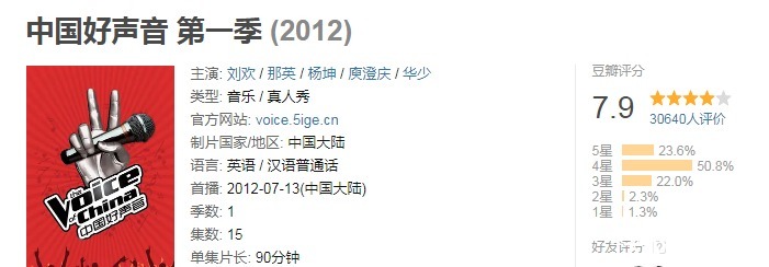 這！就是街舞|本以為改版會翻車，結(jié)果越看越上頭，《這就是街舞4》太絕了